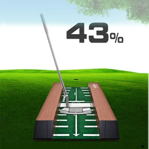 Golf Putting Plate 43% is putting