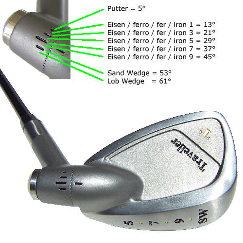 T.Traveller 8-in-1 ferro golf, T.Traveller il bastone da golf 8-in-1 swingweight e bilanciamento constante con ogni colpo